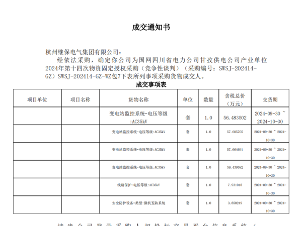 熱烈祝賀杭州繼保電氣中標國網(wǎng)四川省電力公司甘孜供電公司產(chǎn)業(yè)單位 2024年第十四次物資固定授權采購項目